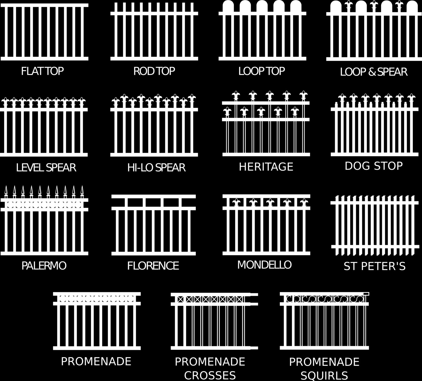 Chart of tubular fence styles: Flat Top, Rod Top, Loop Top, Loop & Spear, Level Spear, Hi-Lo Spear, Heritage, Dog Stop, Palermo, Florence, Mondello, St Peter’s, Promenade, Promenade Crosses and Promenade Squirls
